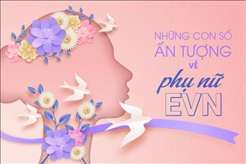 Infographic: Những con số ấn tượng về phụ nữ EVN