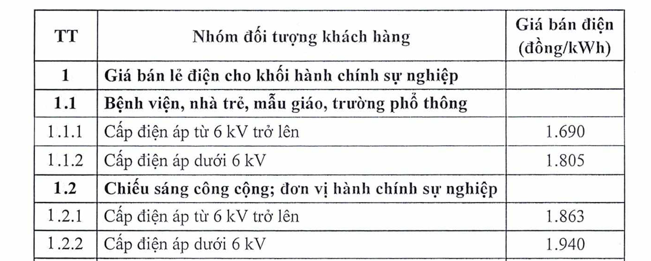 gia%20ban%20dien%20thang%205-2023%20(2)